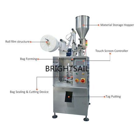 옥수수 섬유 피라미드 차 봉지 포장은 1분에 40개의 가방을 기계화합니다